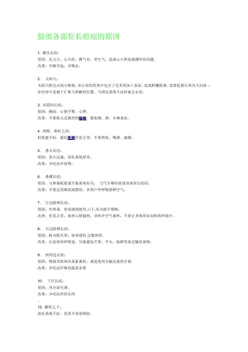 痘痘