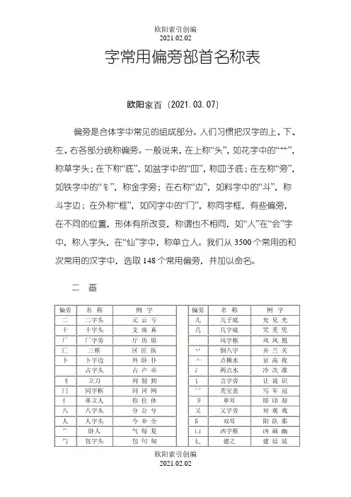 常用字偏旁部首大全名称表(完整版)之欧阳索引创编