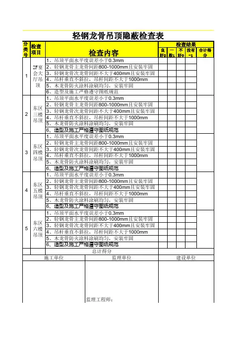 轻钢龙骨吊顶隐蔽检查表