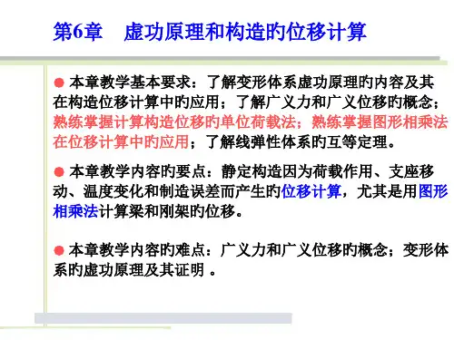 结构力学虚功原理和结构的位移计算