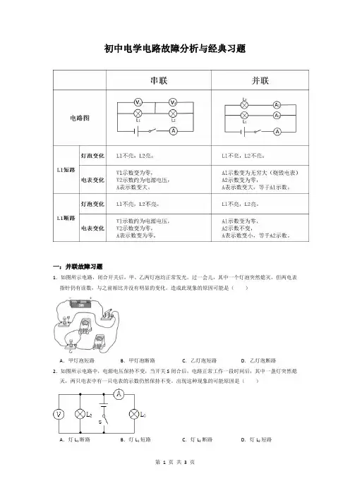 初中电学电路故障分析与经典习题