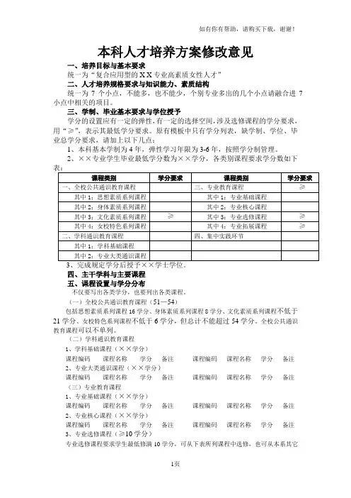 本科人才培养方案修改意见