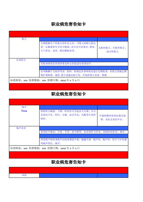 常见职业危害告知牌