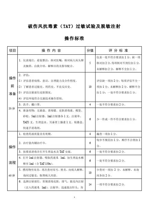 破伤风抗毒素(TAT)过敏试验及脱敏注射操作标准