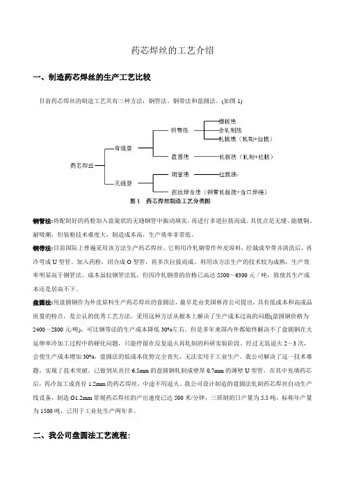药芯焊丝的工艺介绍