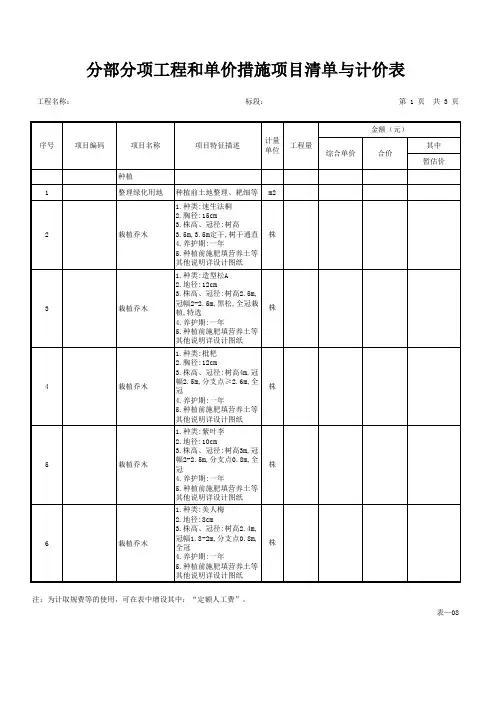 绿化工程预算书