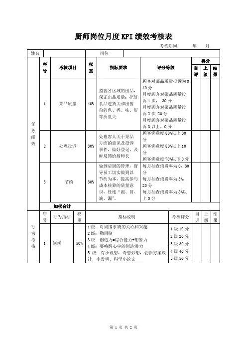厨师岗位月度KPI绩效考核表
