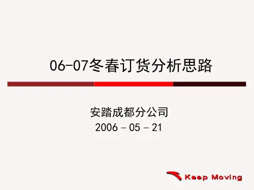 订货分析