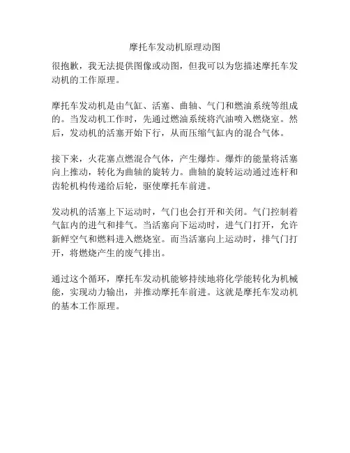 摩托车发动机原理动图