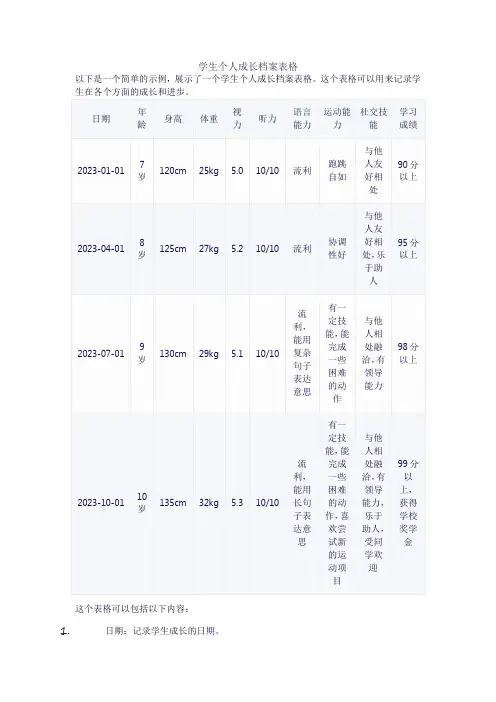 学生个人成长档案表格