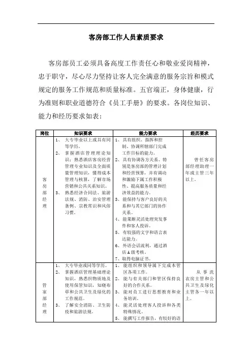 客房部工作人员素质要求