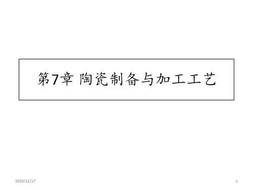 陶瓷材料成型与加工 ppt课件