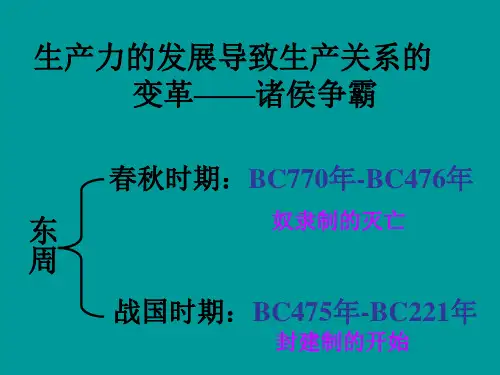 变革与争霸9(PPT)5-4