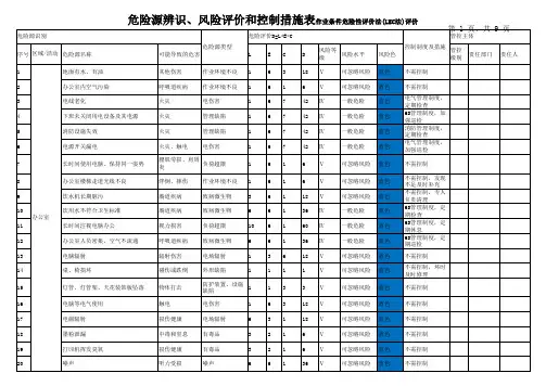 LEC法评价危险源辨识、风险评价和控制措施表