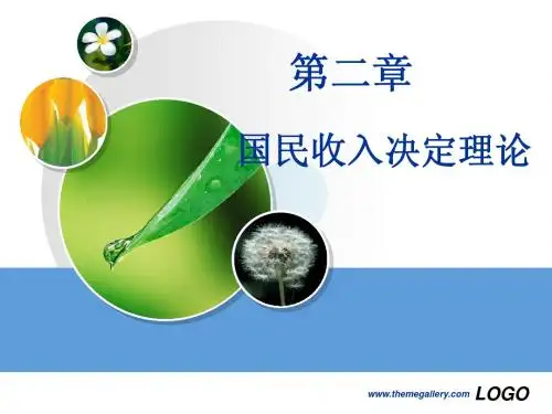 第2章简单国民收入决定理论
