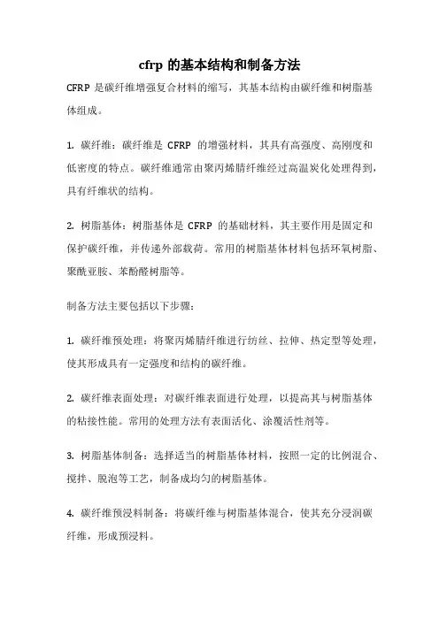 cfrp的基本结构和制备方法