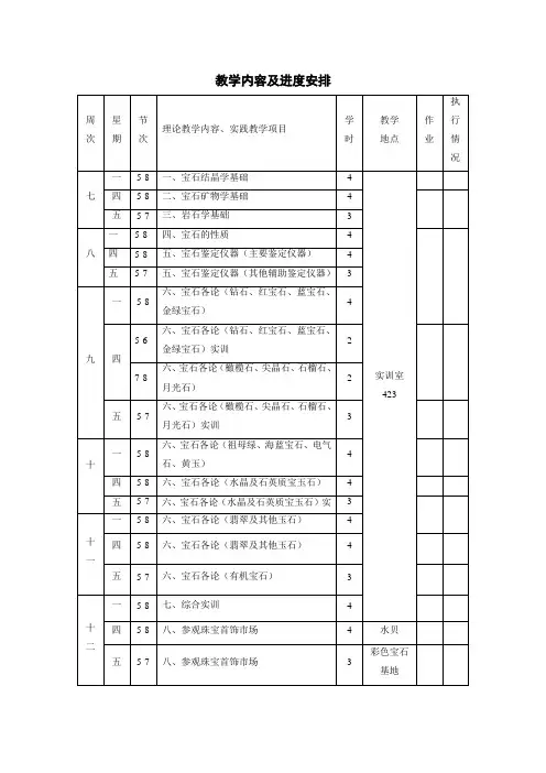 《宝石学基础》教学日历