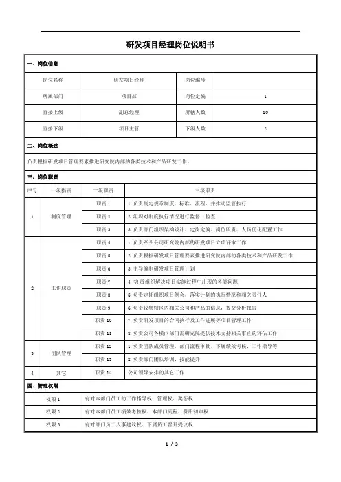 研发项目经理岗位说明书工作职责模版