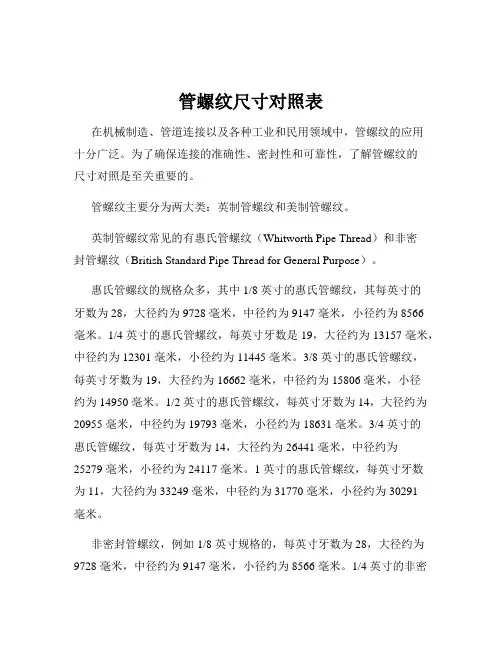 管螺纹尺寸对照表