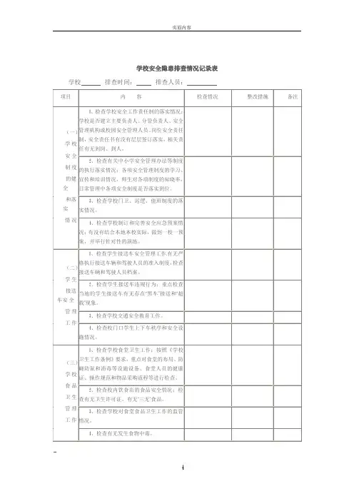 学校安全隐患排查情况记录表05776