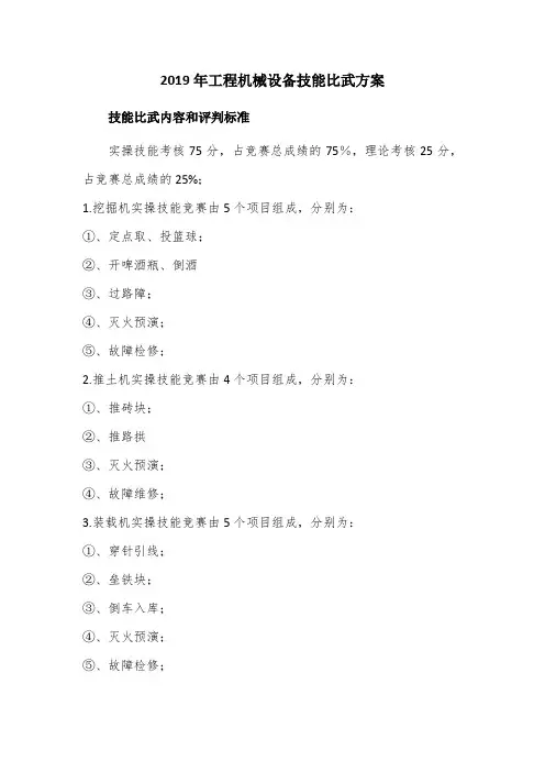 2019年(挖掘机、推土机、装载机)工程机械设备操作司机技能比武项目