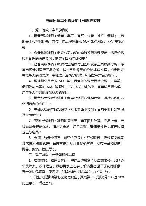 电商运营每个阶段的工作流程安排
