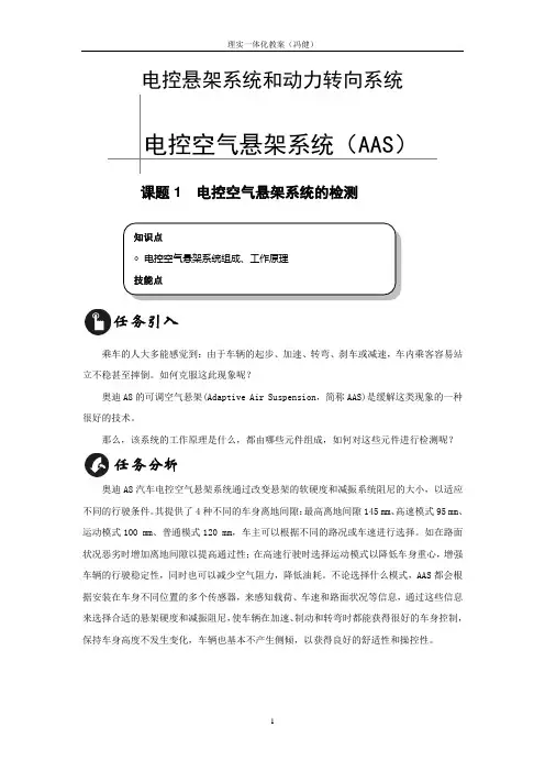 AAS系统模块