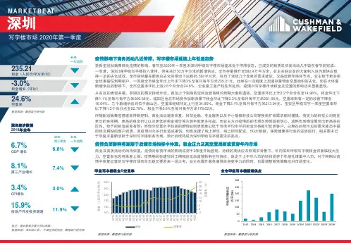 房地产市场报告-深圳办公写字楼第一季度季报-2020Q1