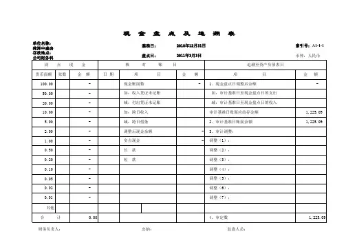 现金盘点表