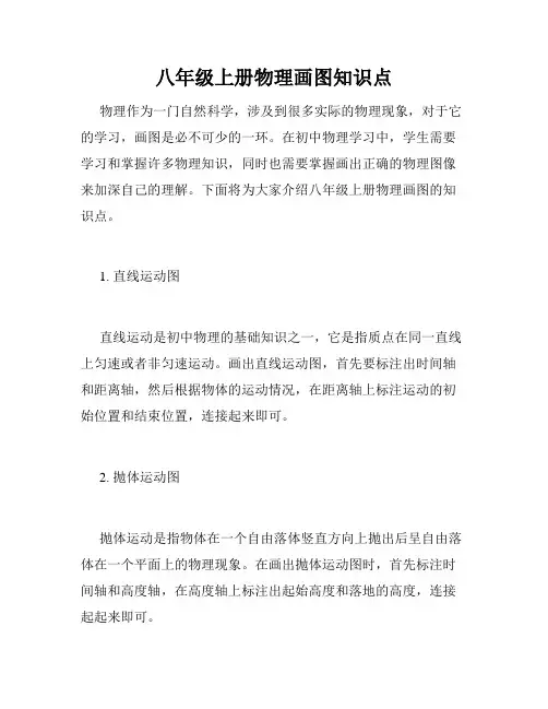 八年级上册物理画图知识点