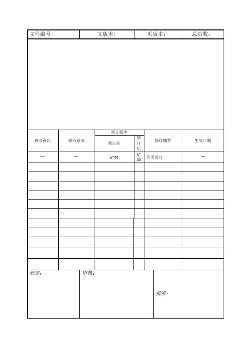 样品承认管理规定