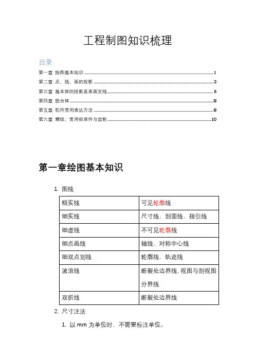 工程制图知识梳理要点