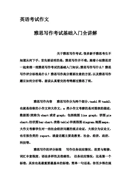英语考试作文-雅思写作考试基础入门全讲解