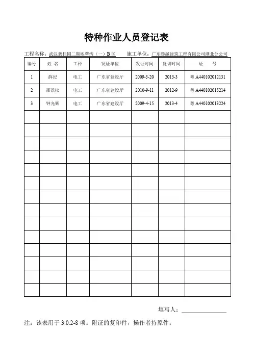 特种作业人员登记表