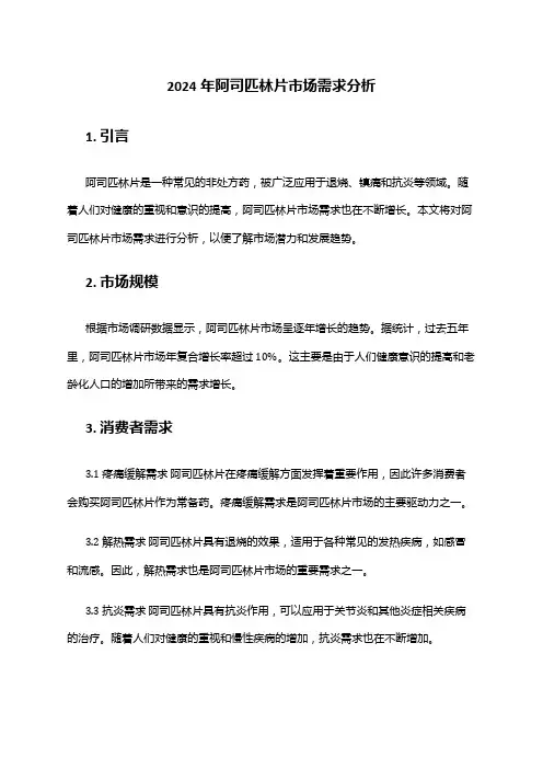 2024年阿司匹林片市场需求分析