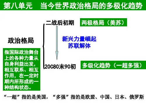 历史：美苏争锋_课件(人民版必修一)