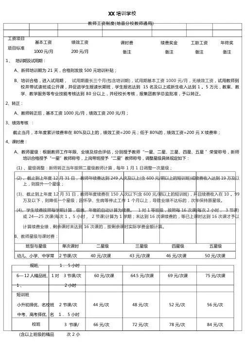 英语培训学校教师工资