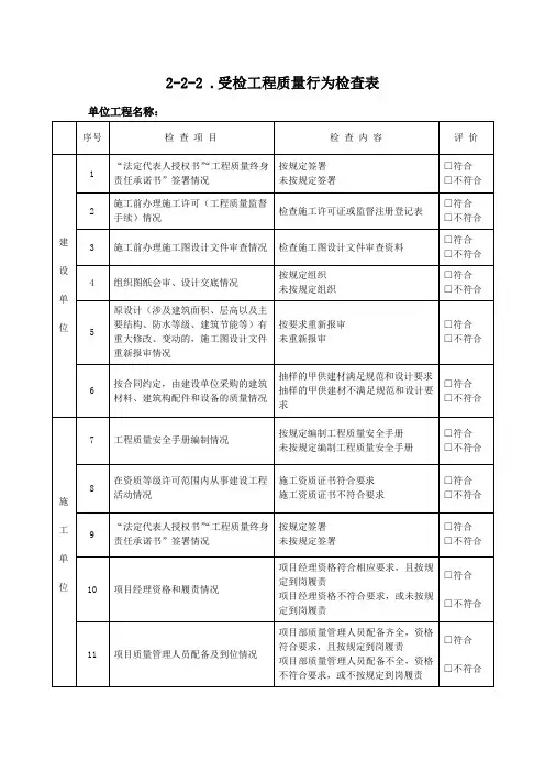 建筑工程质量检查表格-山东省