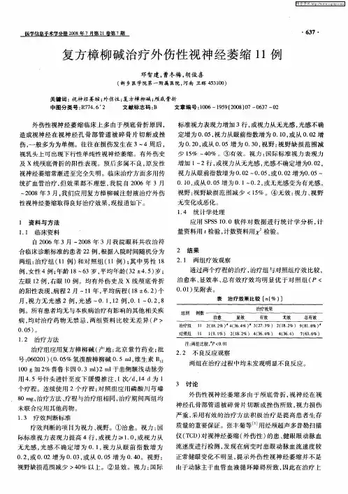 复方樟柳碱治疗外伤性视神经萎缩11例