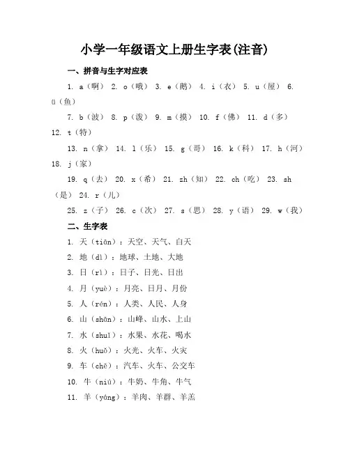 小学一年级语文上册生字表(注音)