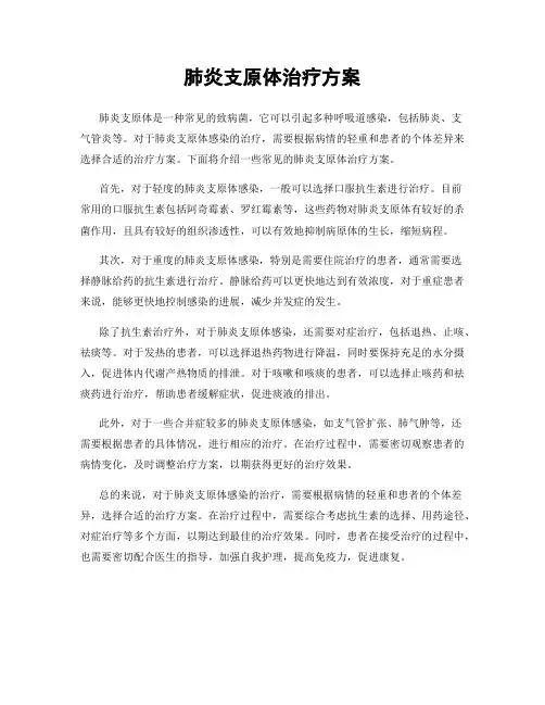 肺炎支原体治疗方案