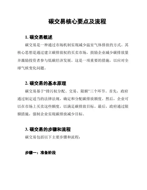 碳交易核心要点及流程