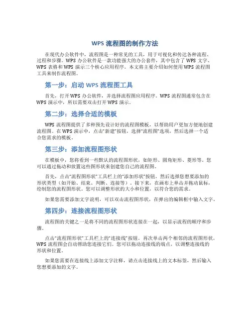 wps流程图怎么制作