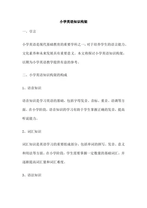 小学英语知识构架