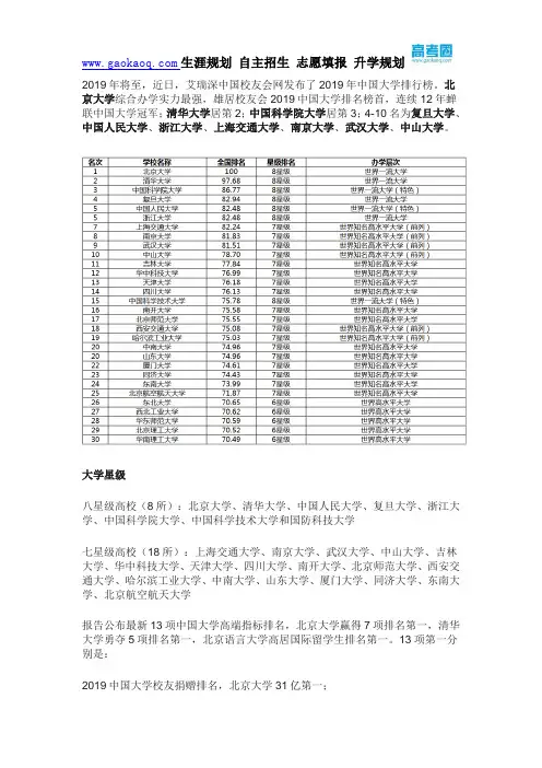 志愿填报参考!2019中国大学排名30强新鲜出炉!