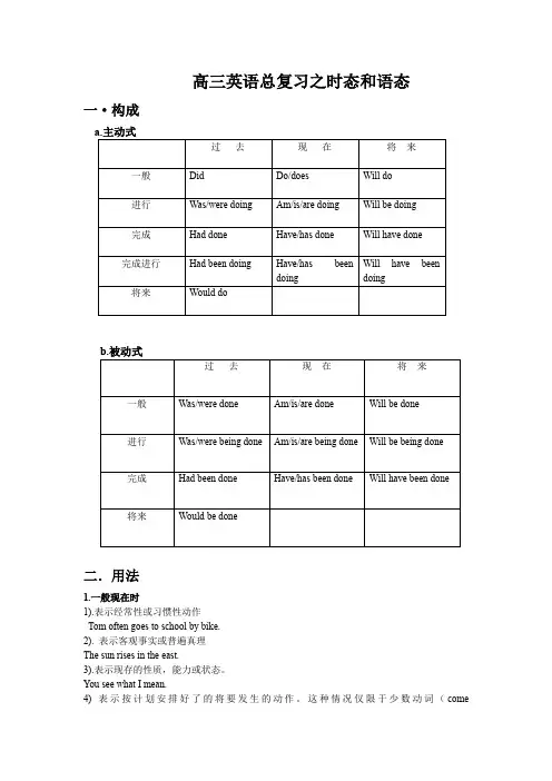 高三英语总复习之时态和语态