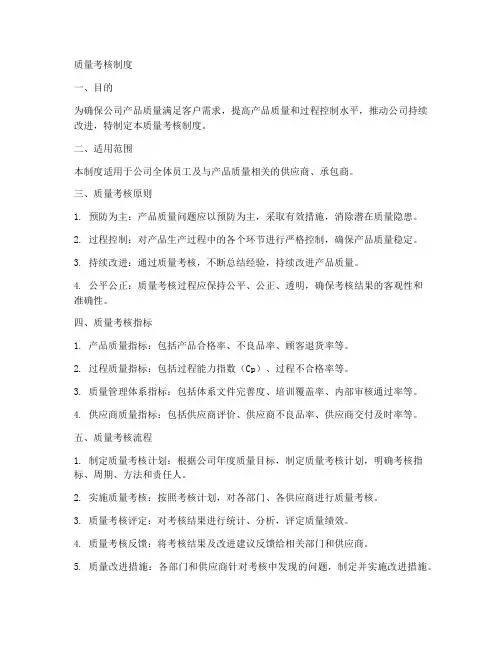 质量考核制度模板