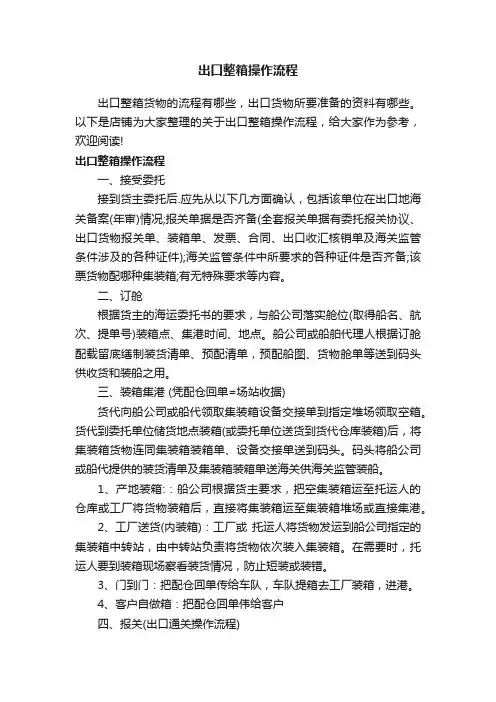 出口整箱操作流程