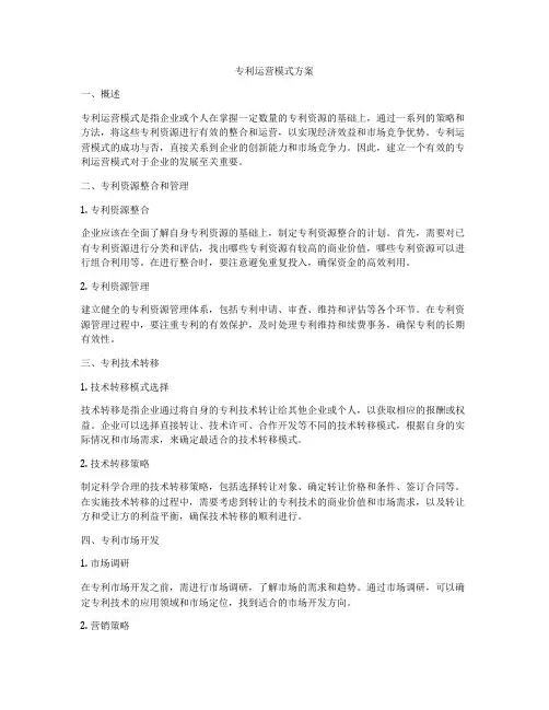 专利运营模式方案