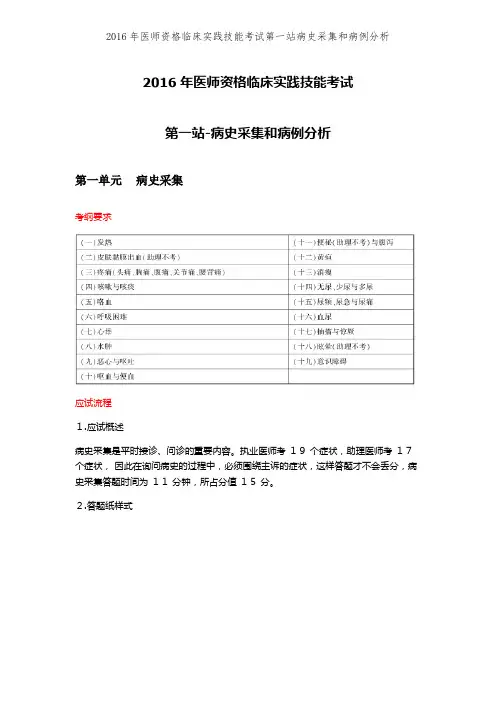 2016年医师资格临床实践技能考试第一站病史采集和病例分析